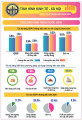 FDI GIAI ĐOẠN 2025–2030